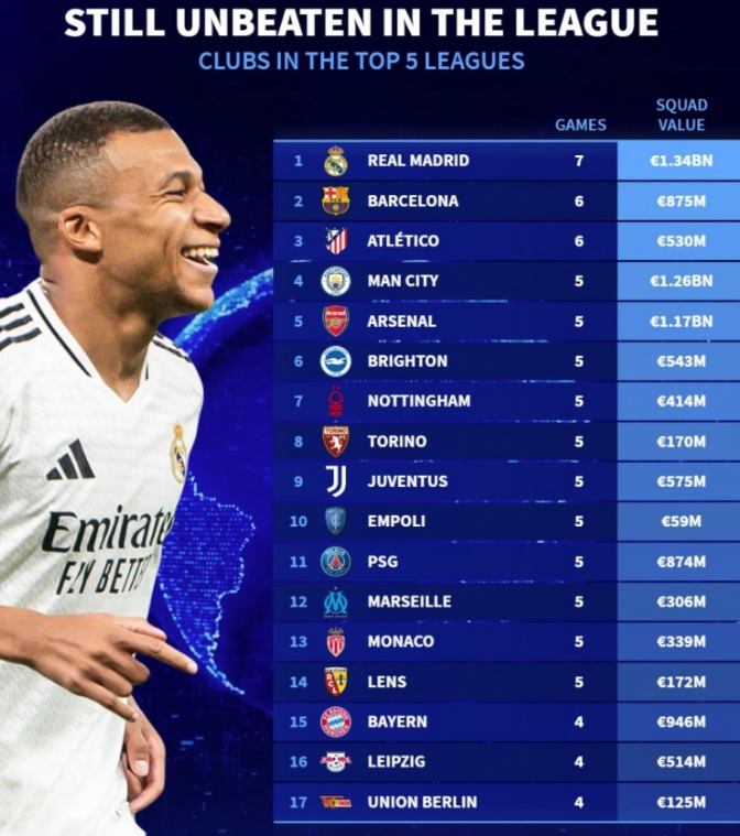 架空乘人装置集控系统